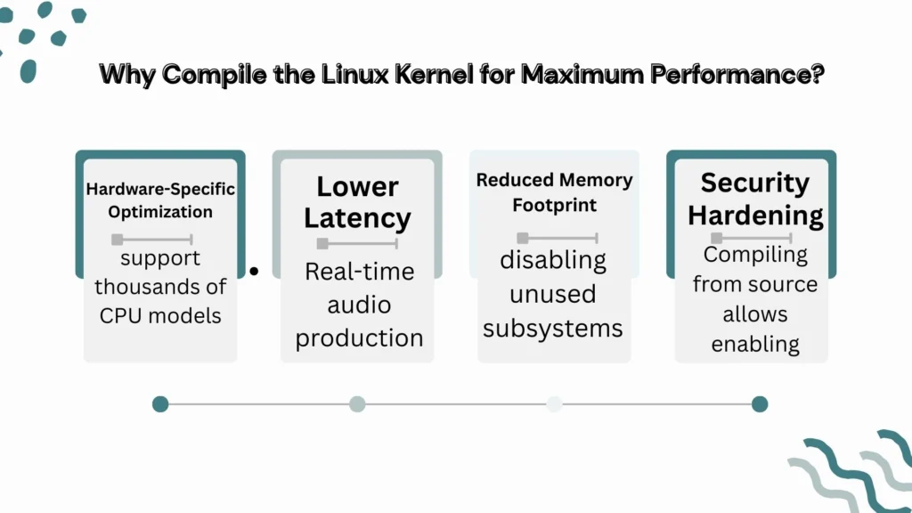 Why Compile the Linux Kernel for Maximum Performance
