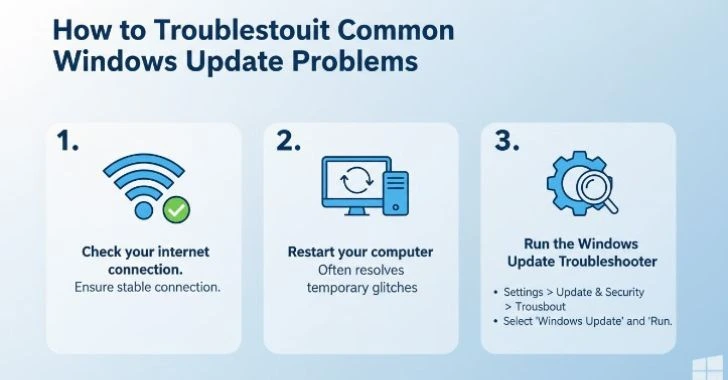 How to Troubleshoot Common Windows Update Problems