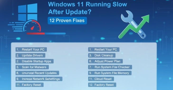 Windows 11 Running Slow After Update 12 Proven Fixes