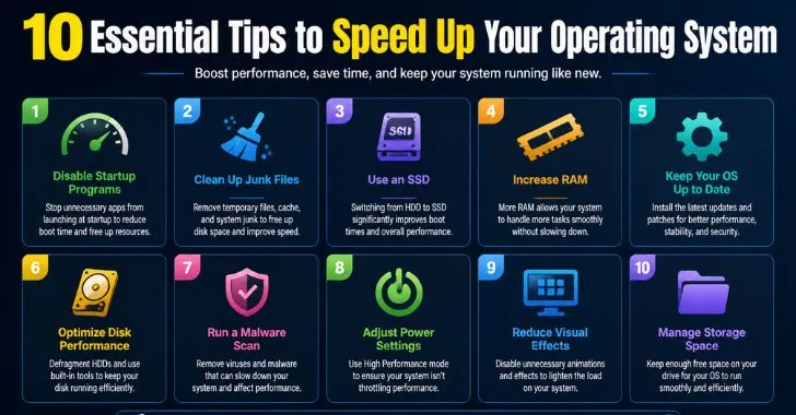 10 Essential Tips to Speed Up Your Operating System